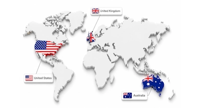AUKUS(3 countries)