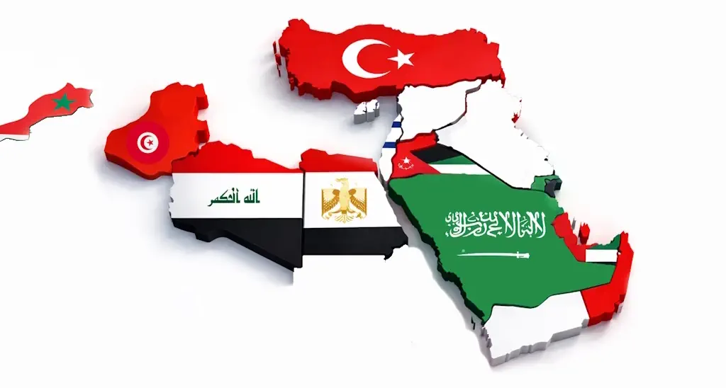 Middle East & North Africa